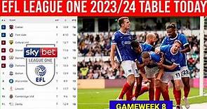 English Football League One Table Updated Today Matchweek 8, Sept 19,2023¦EFL League One Table 23/24
