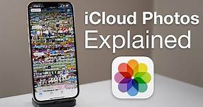 iCloud Photos Explained + How to Use
