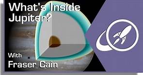 What's Inside Jupiter? The Internal Structure of Jupiter From Its Clouds to Its Core