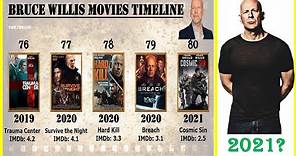 Bruce Willis All Movies List | Top 10 Movies of Bruce Willis