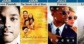 Will Smith All Movies List (1992-2020) | Will Smith Movies List