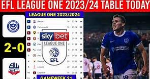 EFL League One Table Updated Today Gameweek 21 ¦ EFL League One Table & Standings 2023/24