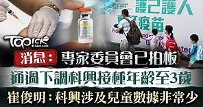 【新冠疫苗】政府疫苗專家商下調科興接種年齡至3歲　消息：已通過有關申請 - 香港經濟日報 - TOPick - 新聞 - 社會