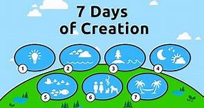 7 days of creation explained (Genesis 1 & 2 explained)