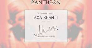 Aga Khan II Biography - Member of the Iranian royal family (1830–1885)