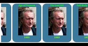 Movies list of Bryan Brown From 1977 to 2019
