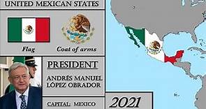 Mexico History (1821-2021). Every Year.