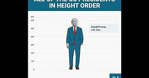 All 45 US presidents ranked in order of height