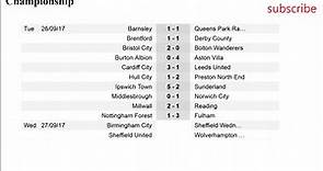Football. England. Championship table. Results & Fixtures. #10