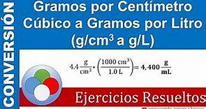 Gramos por Centímetro cúbico a Gramos por Litro - (g/cm3 a g/L)