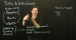 Intro to Data Science: What is Data Science?
