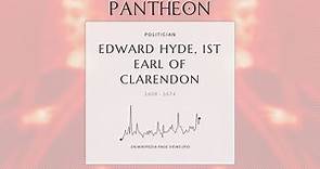 Edward Hyde, 1st Earl of Clarendon Biography - English politician and historian (1609–1674)
