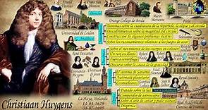 Biografía de Christiaan Huygens
