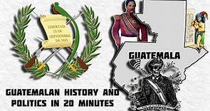 Brief Political History of Guatemala
