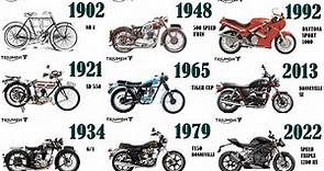 Triumph Motorcycle Evolution 1902-2022
