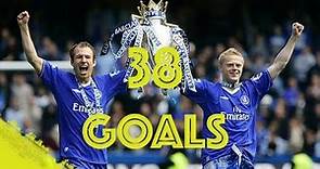Ajren Robben & Damien Duff | Best Wing Ever | All 38 Goals for Chelsea FC | HD1080