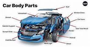 Car Body Parts Name and Their Functions Explained | Car All Parts Name | The Engineer's Mess