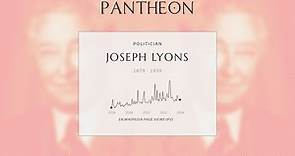 Joseph Lyons Biography - Australian politician (1879–1939)
