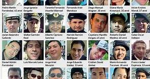 Sottomarino argentino scomparso, i sorrisi dei 44 marinai perduti