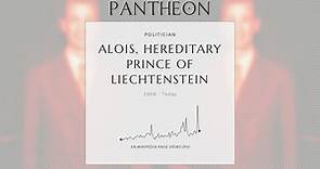 Alois, Hereditary Prince of Liechtenstein Biography - Regent of Liechtenstein since 2004