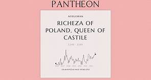 Richeza of Poland, Queen of Castile Biography - Queen consort of León, Castile, and Galica