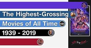 The Highest Grossing Movies of All Time | 1939 - 2019