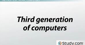 History of Computers | Definition & Types