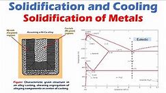 Solidification of Metals - Solidification and Cooling