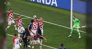 Russia 2018, Francia batte Croazia 4-2 e vince il Mondiale: i gol della finale