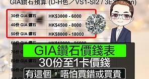 【買鑽石前必看】GIA鑽石鑑定 | GIA鑽石價錢表 | 30份至1卡價錢 | 唔怕買錯或買貴 | 買鑽石定預算 | DiamondAsia-hk