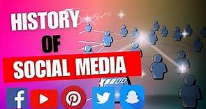 The History of Social Media | Digital Time