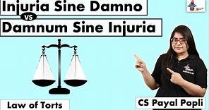What is the Difference between Damnum Sine injuria & Injuria Sine Damnum? | Damnum Sine Injuria