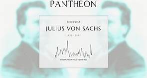 Julius von Sachs Biography - German botanist (1832-1897)