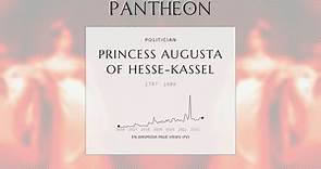 Princess Augusta of Hesse-Kassel Biography - Duchess of Cambridge