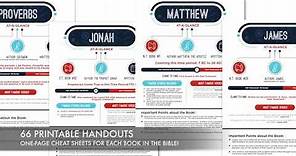66 Printable Books of the Bible Summary Sheets