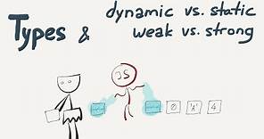 Typing: Static vs Dynamic, Weak vs. Strong / Intro to JavaScript ES6 programming, lesson 16