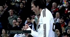 Top 10 Goals - Gonzalo Higuaín