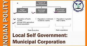 Municipal Corporation : Local Self Government | Indian Polity | SSC CGL | By TVA