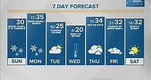 Sunday morning Indiana Live Doppler 13 weather forecast - Jan. 23, 2022