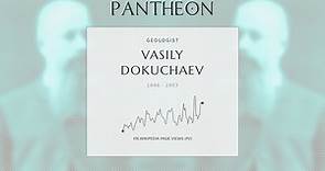 Vasily Dokuchaev Biography - Russian geologist and soil scientist (1846–1903)