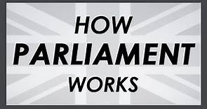 How the UK's Parliament Works