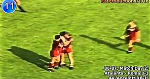 Carlo Ancelotti - 22 goals in Serie A (Roma, Milan 1979-1992)
