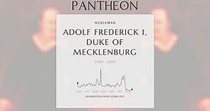 Adolf Frederick I, Duke of Mecklenburg Biography - Duke of Mecklenburg-Schwerin from 1592 to 1658