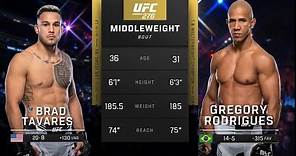 Brad Tavares vs Gregory Rodrigues | highlights before the match