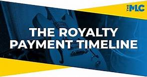 The Royalty Payment Timeline