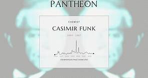 Casimir Funk Biography - Polish-American biochemist (1884–1967)