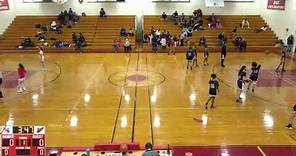 Waltham High School vs Cambridge Rindge & Latin High School Girls' JuniorVarsity Basketball