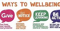 Five Ways to Wellbeing - Charlotte Crowe Consulting