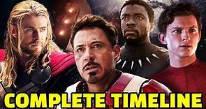 Entire MCU Recapped in Chronological Order | Marvel Cinematic Universe Timeline Explained