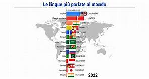 Le lingue più parlate al mondo -